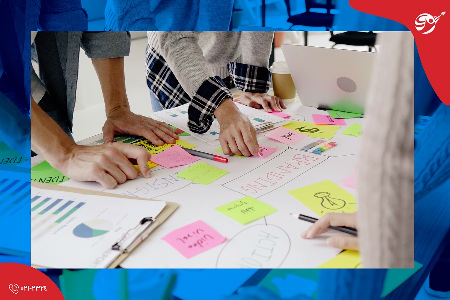 ویزای استارتاپ هلند